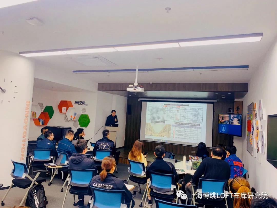 贵港【上海博普】董事长初光先生受邀前往世茂集团进行“Loft车库专题会”授课演讲